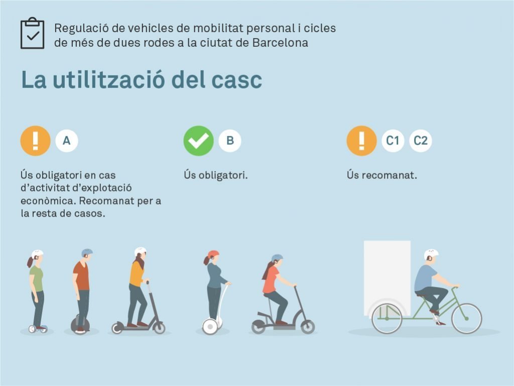 barcelona - regulación de vehículos de movilidad personal 【2020】